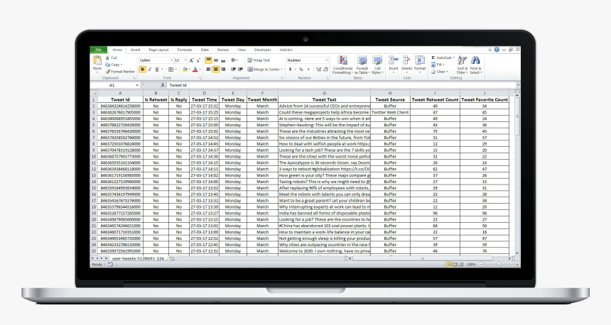 Twitter Account Analytics Excel - Downloaded Twitter Data, HD Png Download