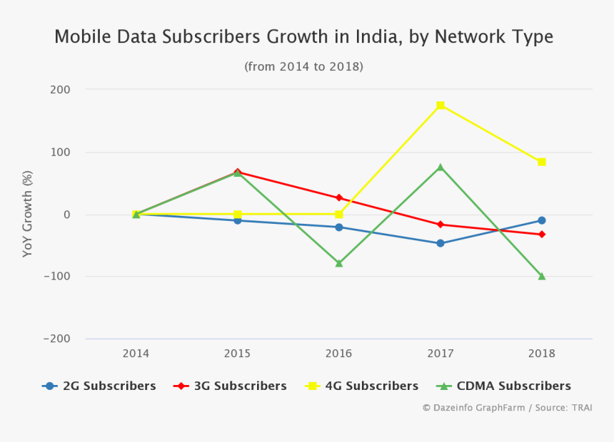 Diagram, HD Png Download