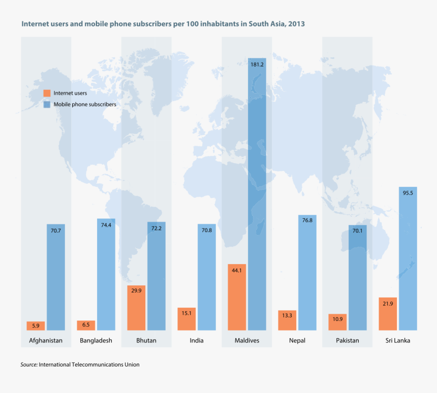 Diagram, HD Png Download