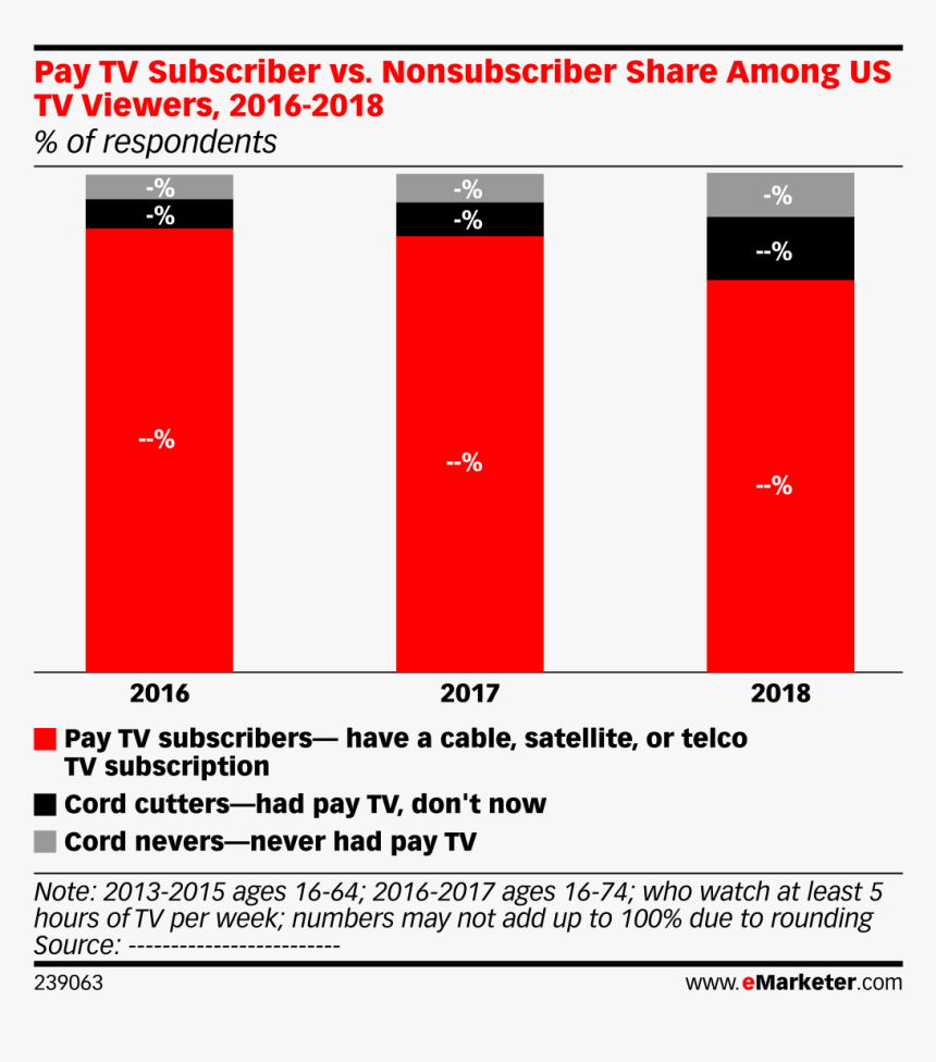 Screenshot, HD Png Download