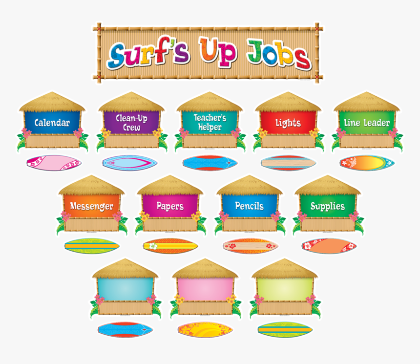 Surfs Up Jobs Mini Bulletin Board, HD Png Download