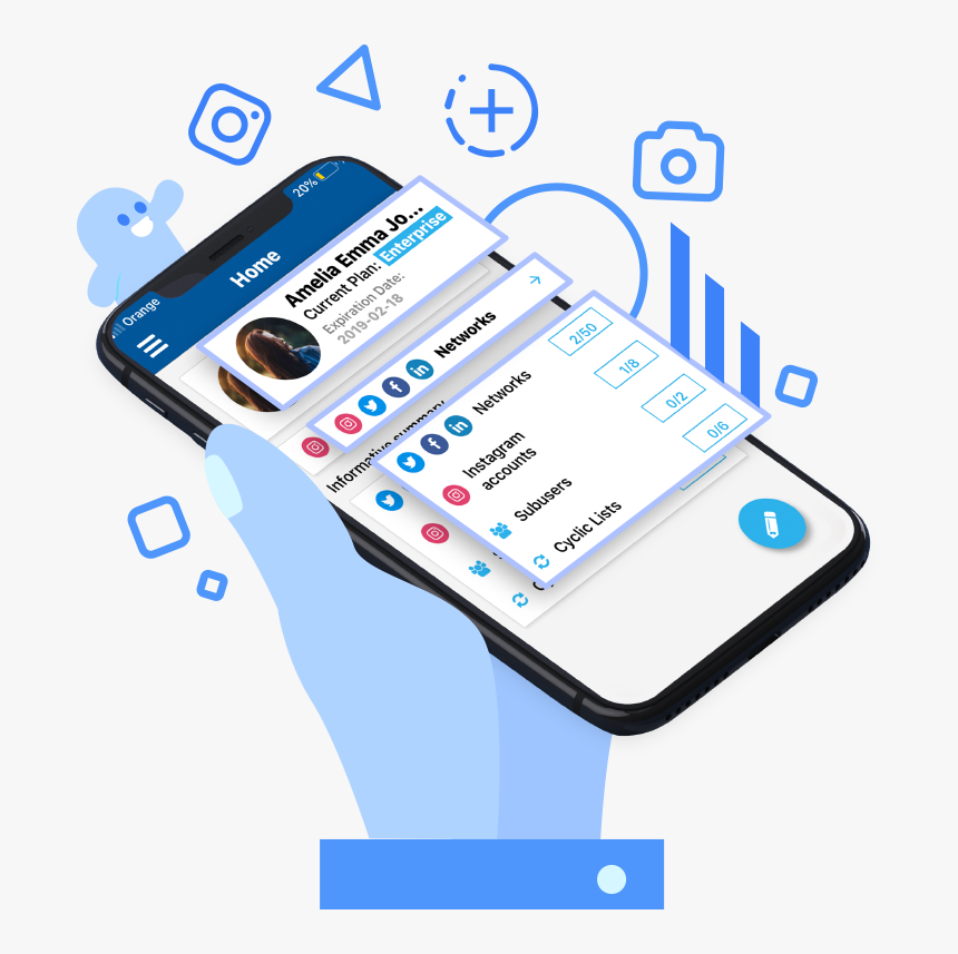 Gadget, HD Png Download