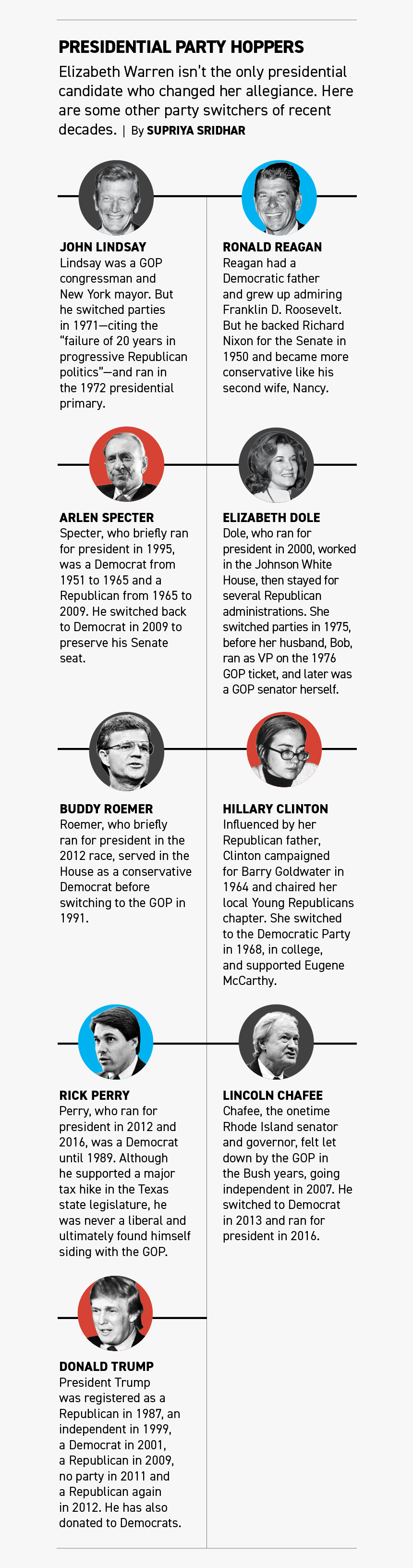 Poster, HD Png Download