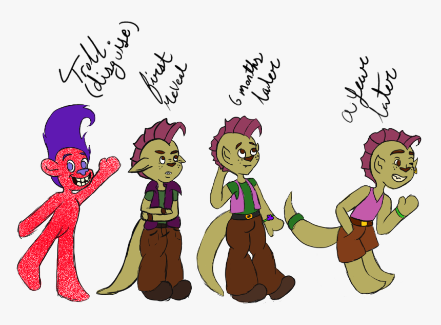 Bunkerbash - 
“krshazreborn - 
“ Perpetuallygray - - Cartoon, HD Png Download