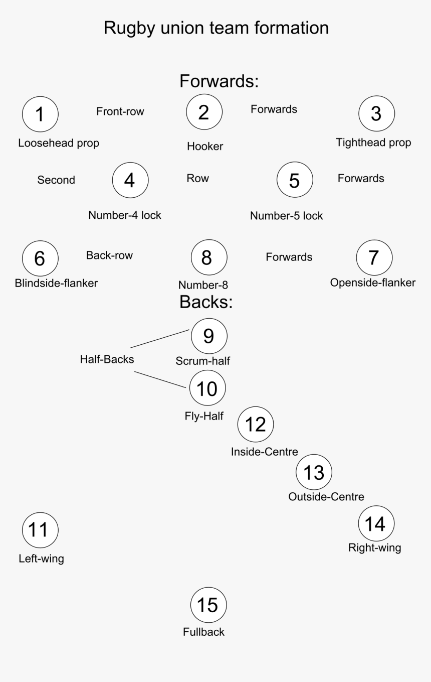 Screenshot, HD Png Download