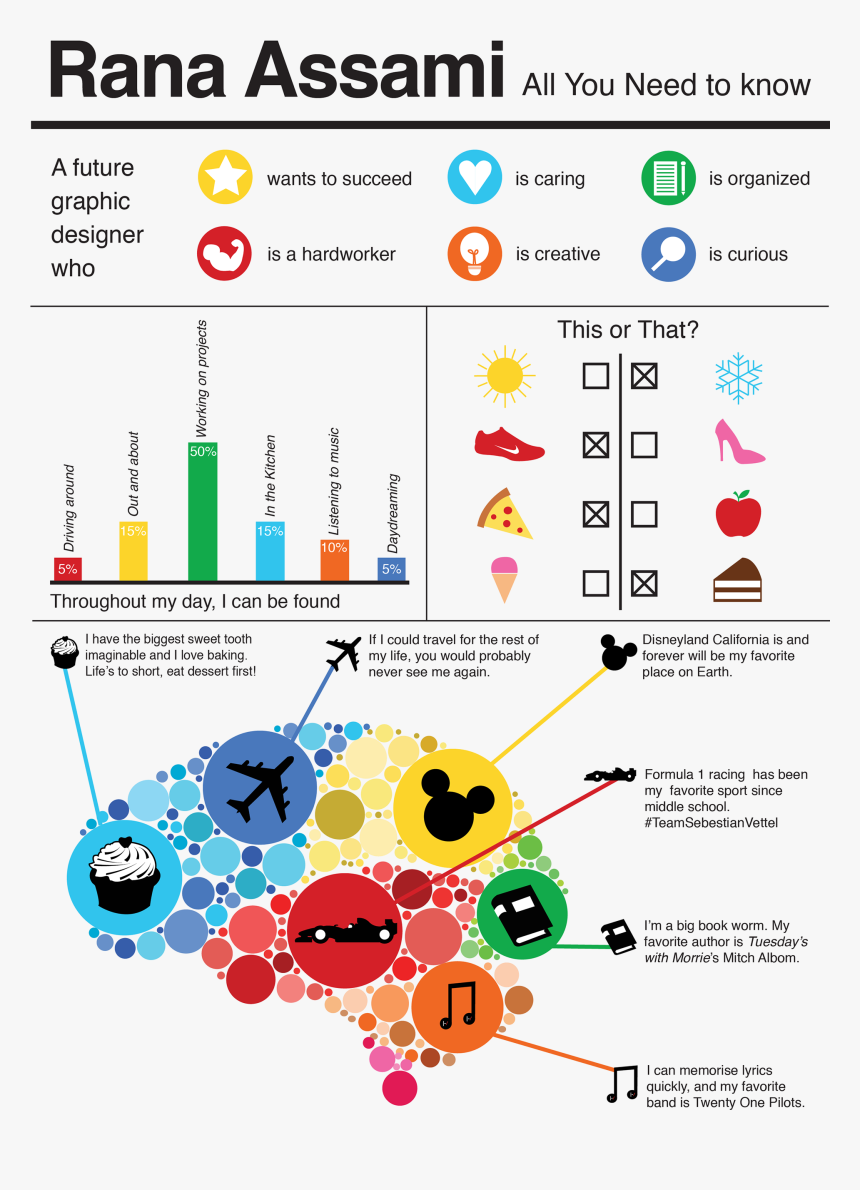 Diagram, HD Png Download