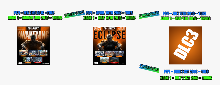 Online Advertising, HD Png Download