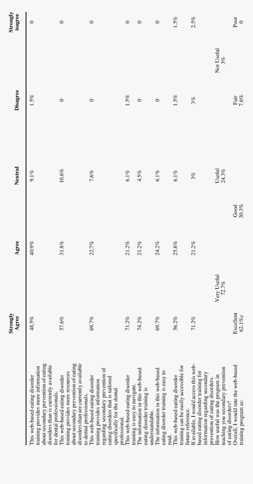 Number, HD Png Download