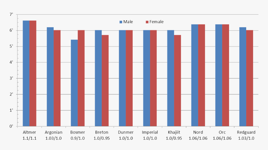 Natural Resources In Wyoming, HD Png Download