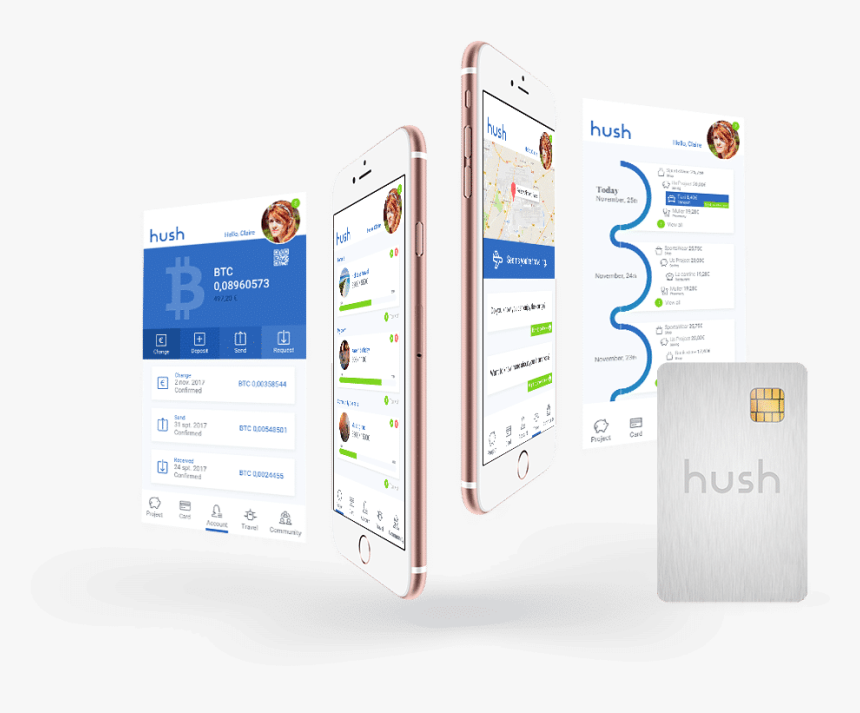 Smartphone, HD Png Download