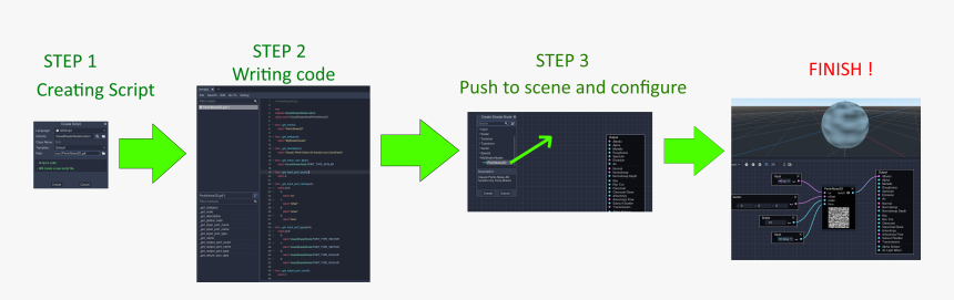 Screenshot, HD Png Download