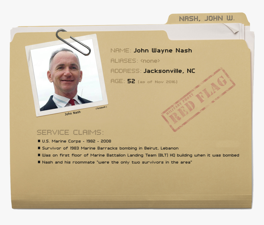 Nash-dossier - Brochure, HD Png Download