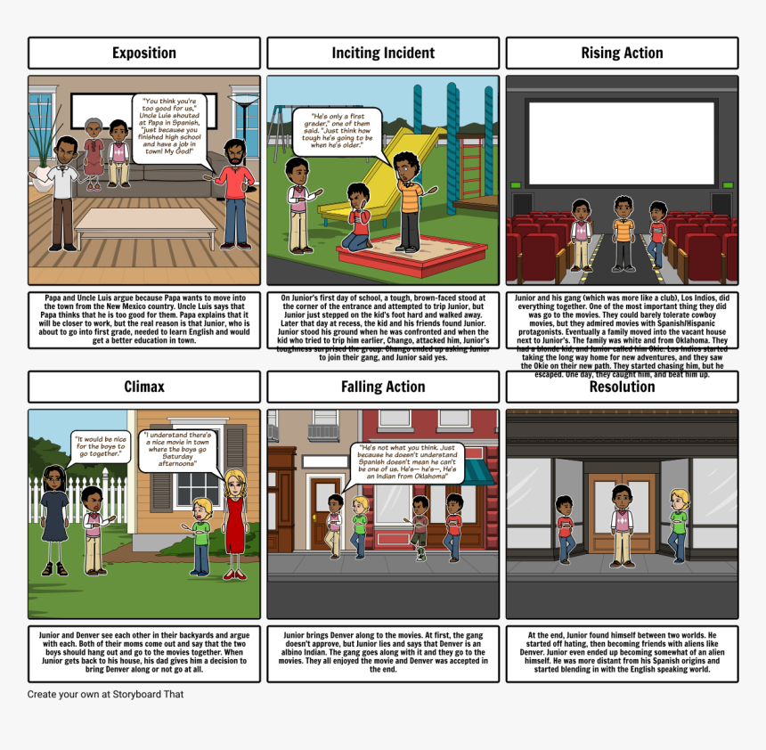 Screenshot, HD Png Download