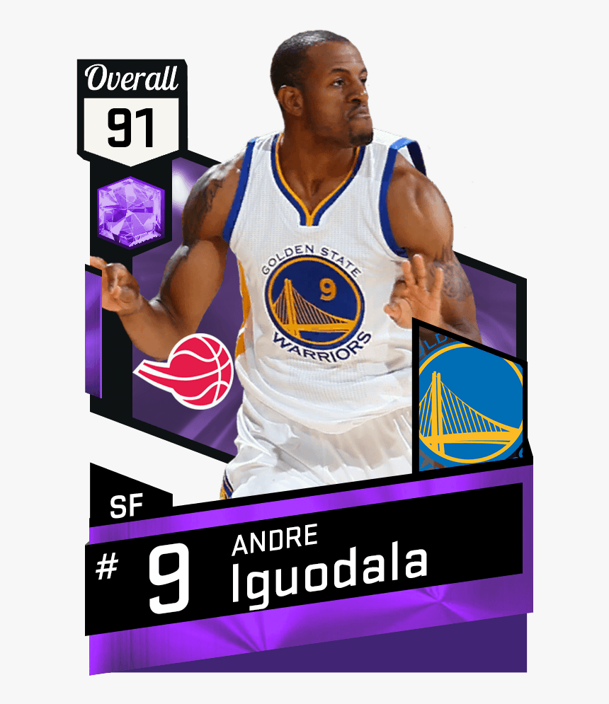 Russell Westbrook Nba 2k17, HD Png Download