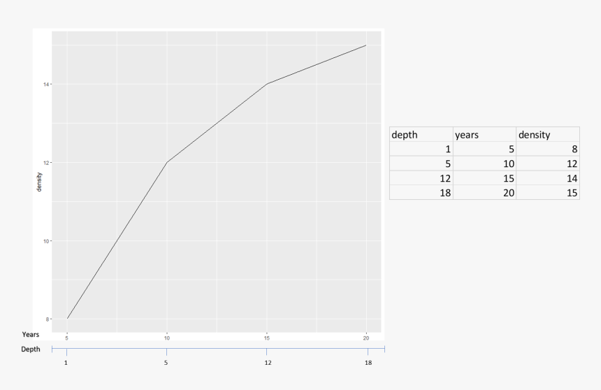 Diagram, HD Png Download
