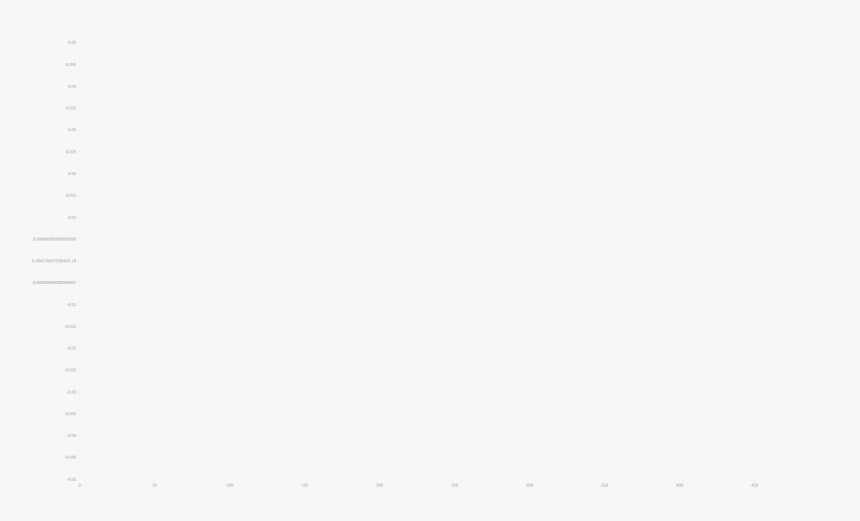 Enter Image Description Here - Parallel, HD Png Download