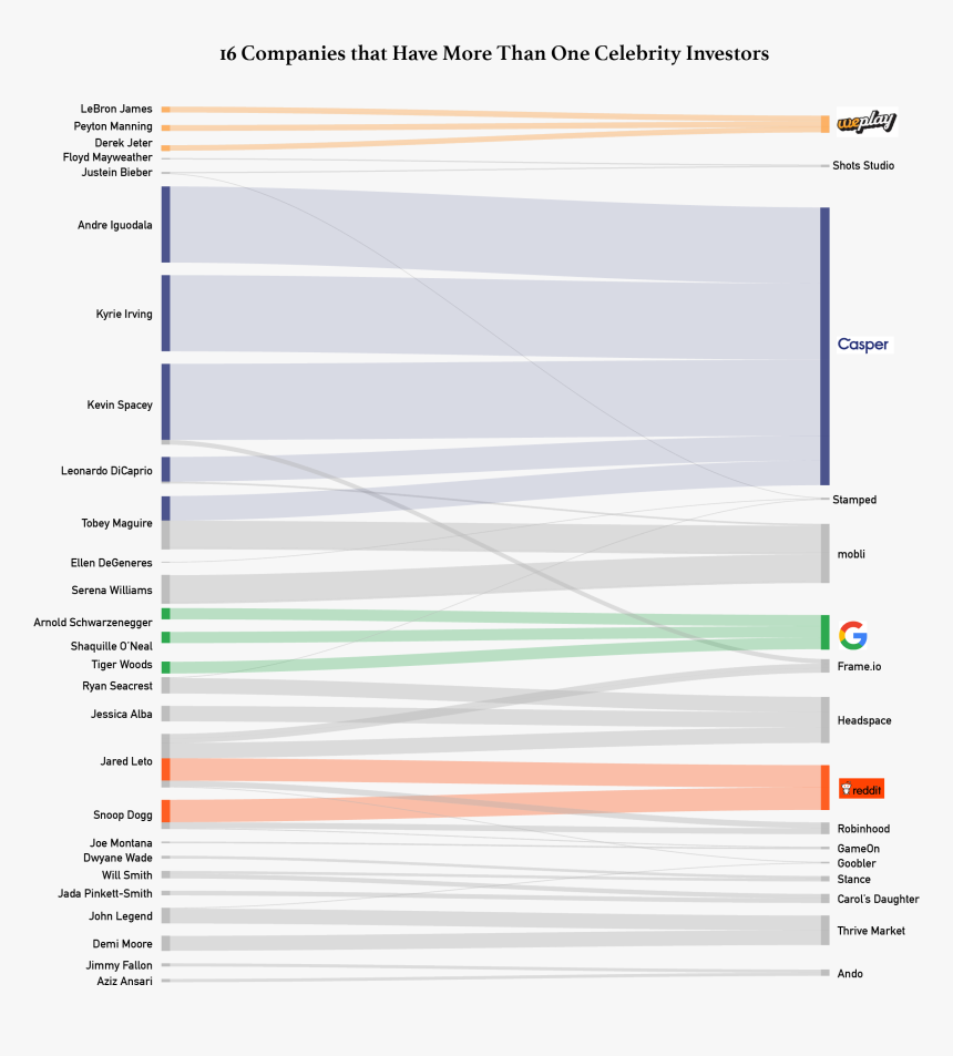 Screenshot, HD Png Download