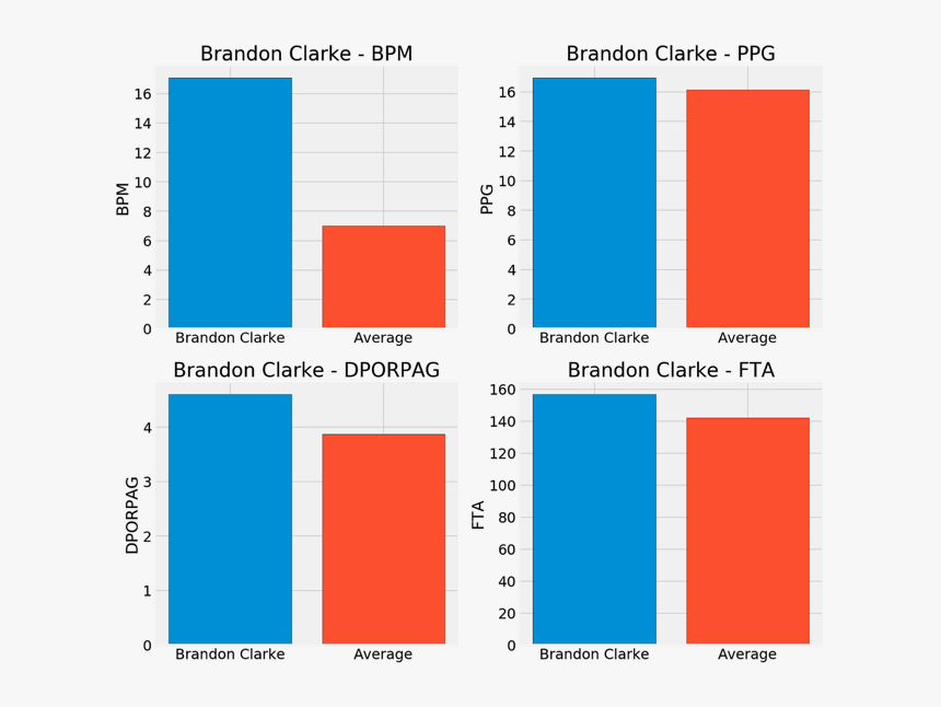 Diagram, HD Png Download