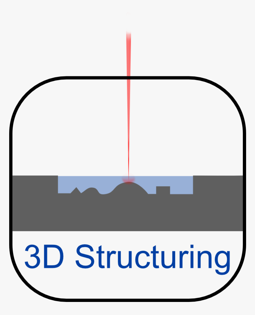 Transparent Tatooine Png - Graphic Design, Png Download
