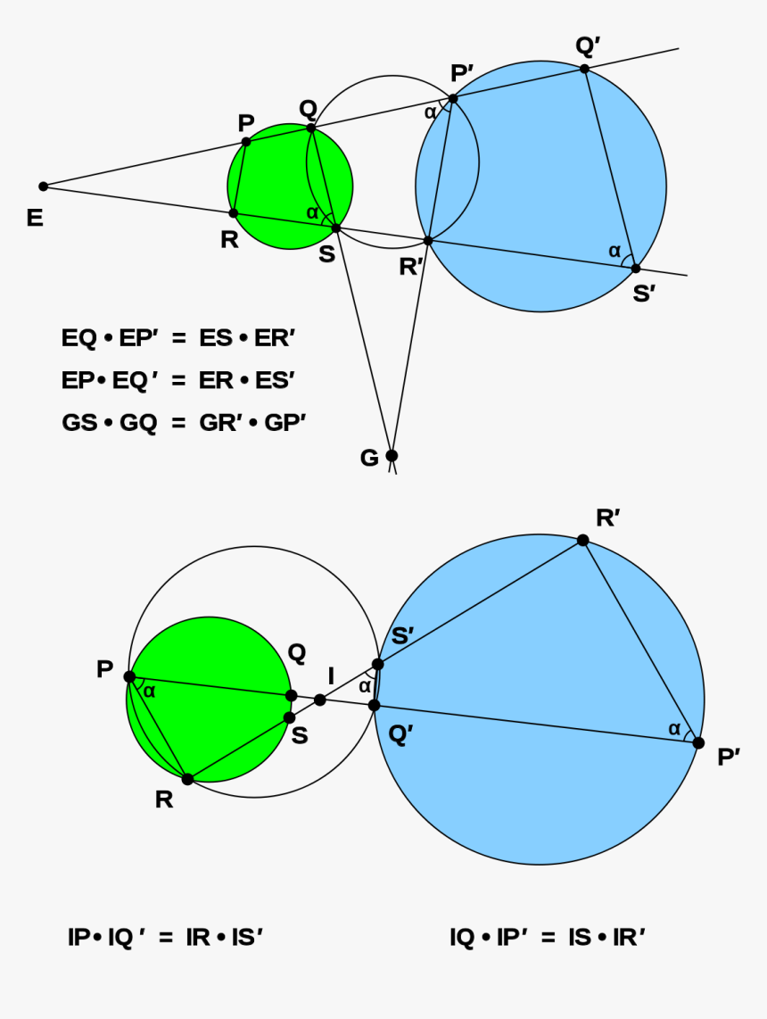 Homologous Points, HD Png Download