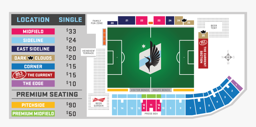 Minnesota United Fc, HD Png Download