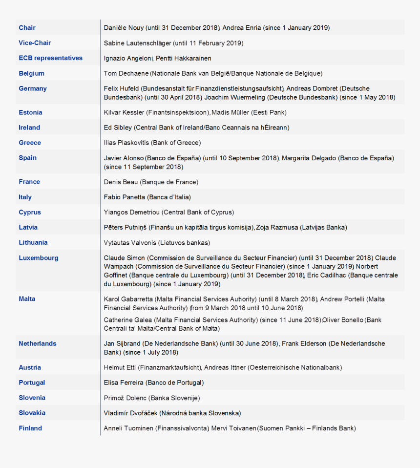 Screenshot, HD Png Download