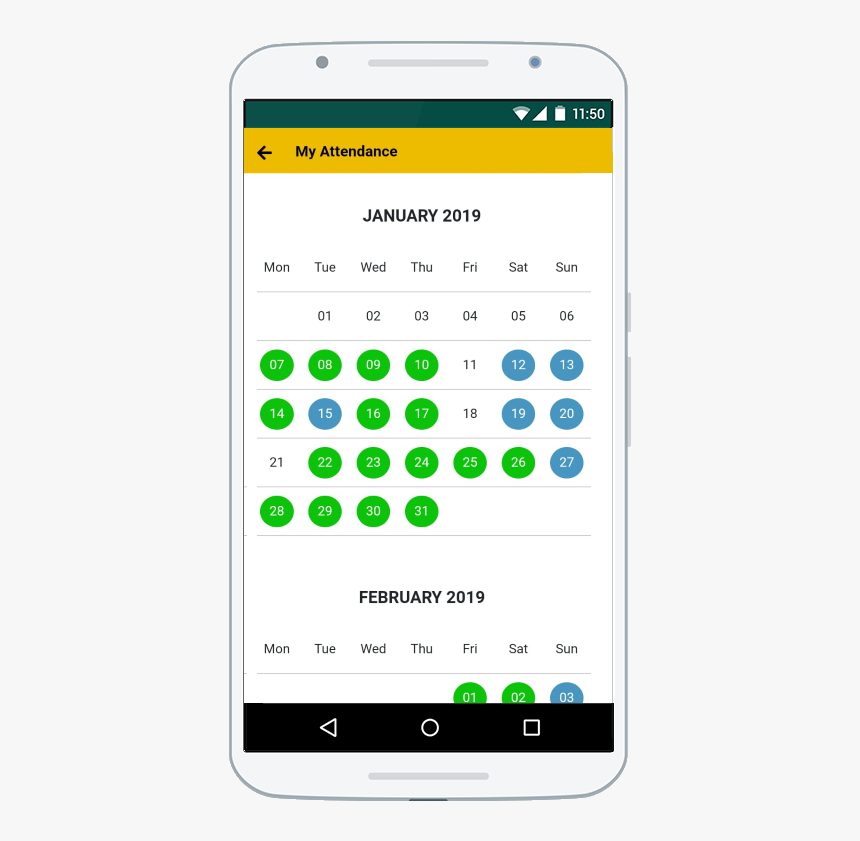 Smartphone, HD Png Download
