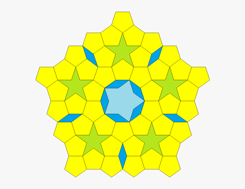Tessellation Kepler, HD Png Download