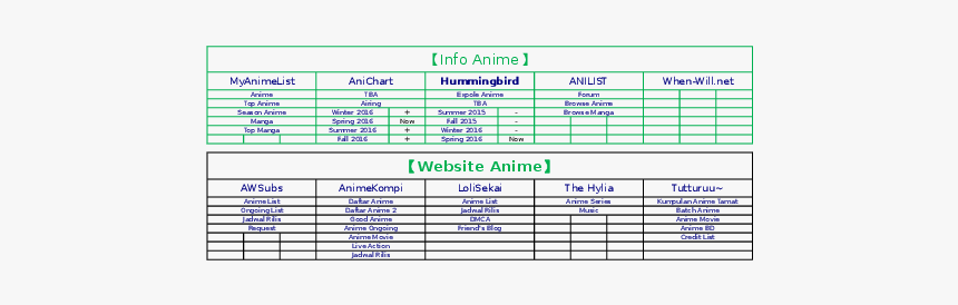 Diagram, HD Png Download