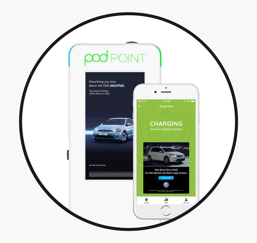 Multi Channel - Smartphone, HD Png Download