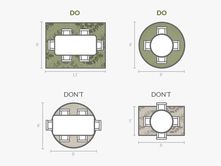 Diagram, HD Png Download
