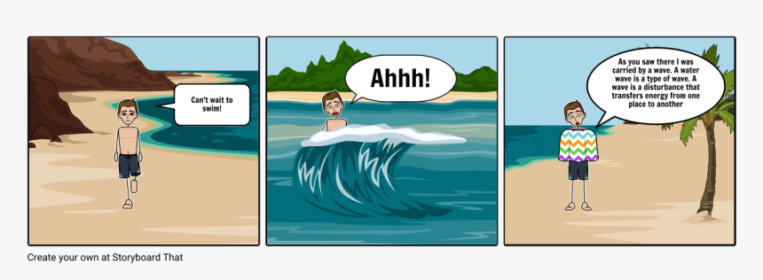 Escape Cubano Chapter 1 Storyboard, HD Png Download
