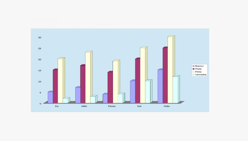 Architecture, HD Png Download