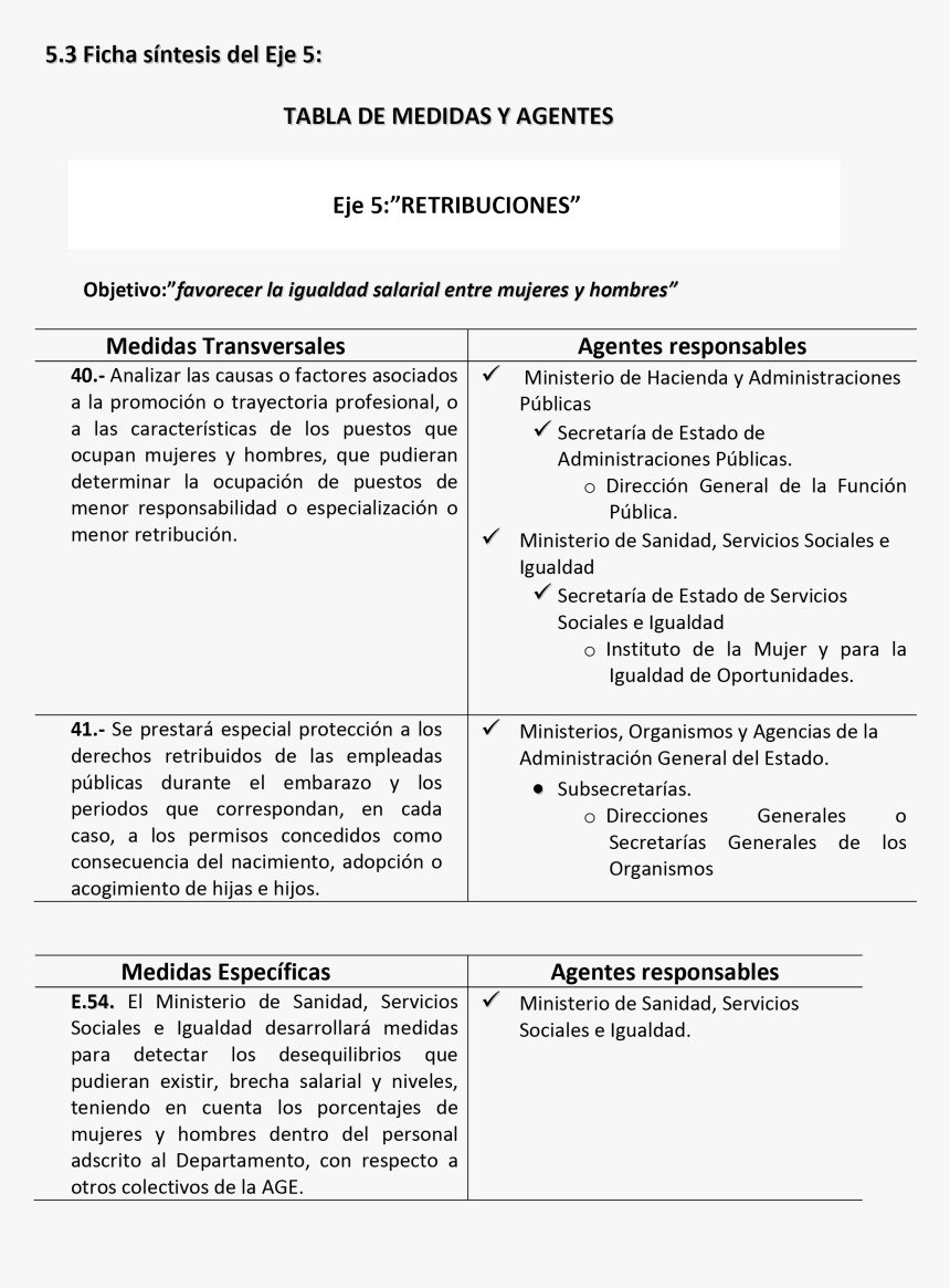 Document, HD Png Download