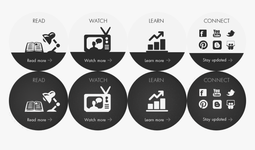 Circle, HD Png Download