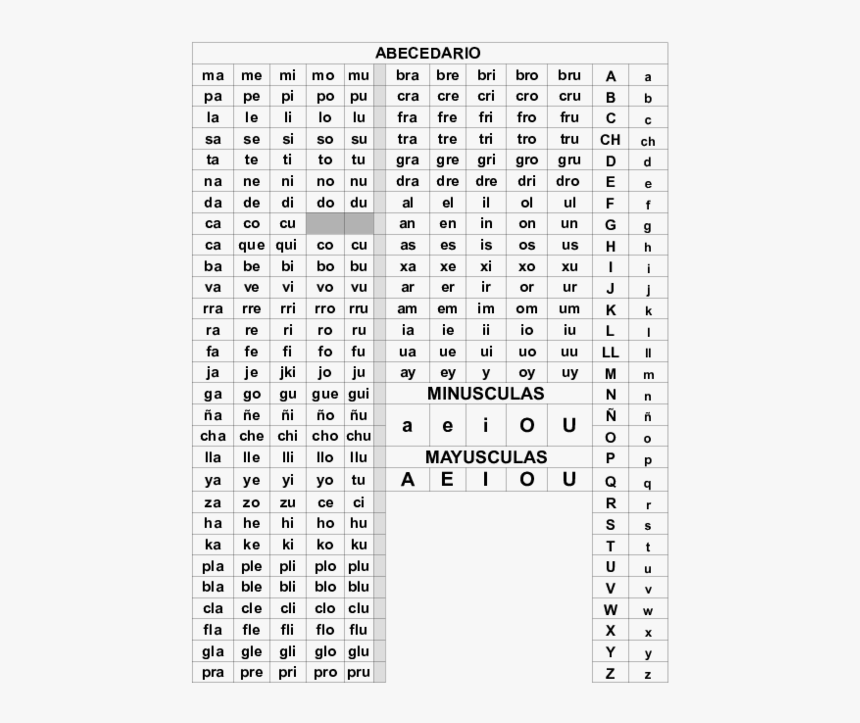 Document, HD Png Download