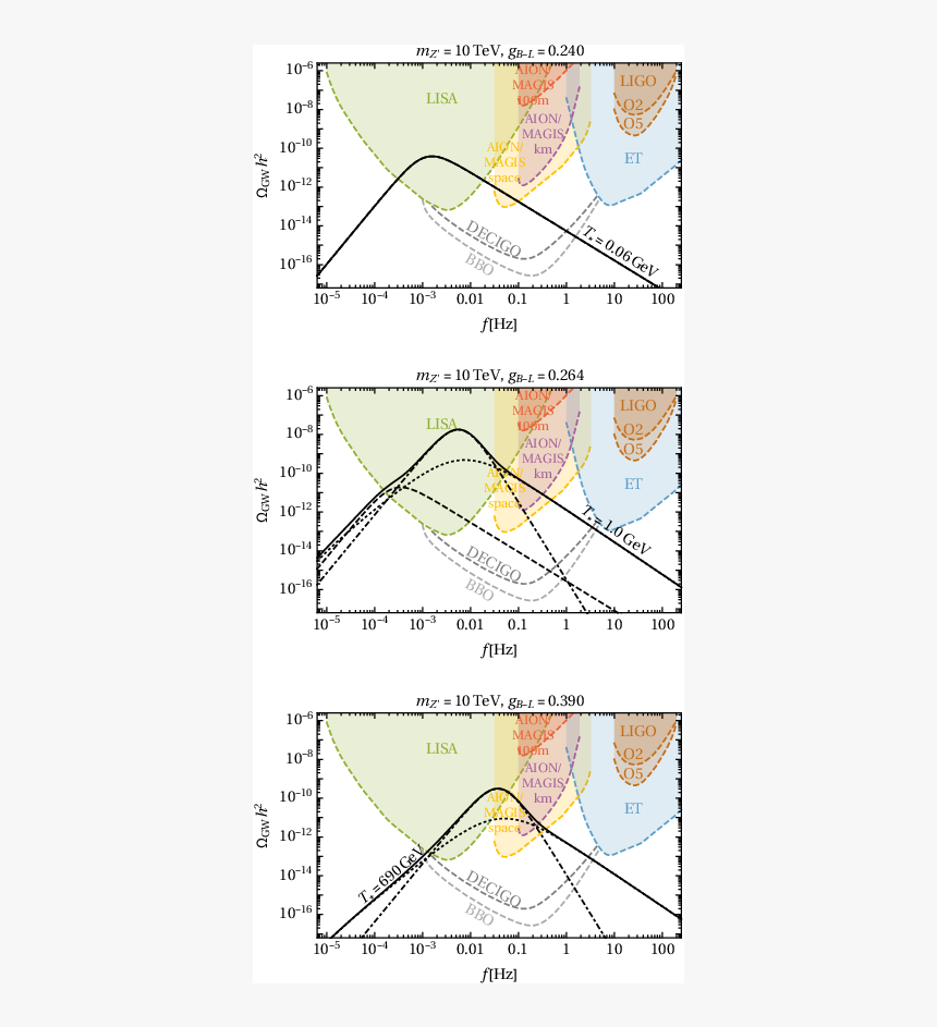 Diagram, HD Png Download