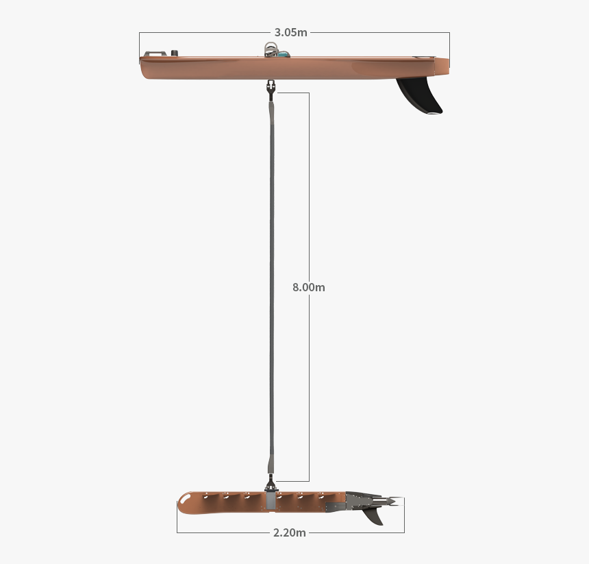 Wave Glider Sv3 Standard Dimensions - Table, HD Png Download