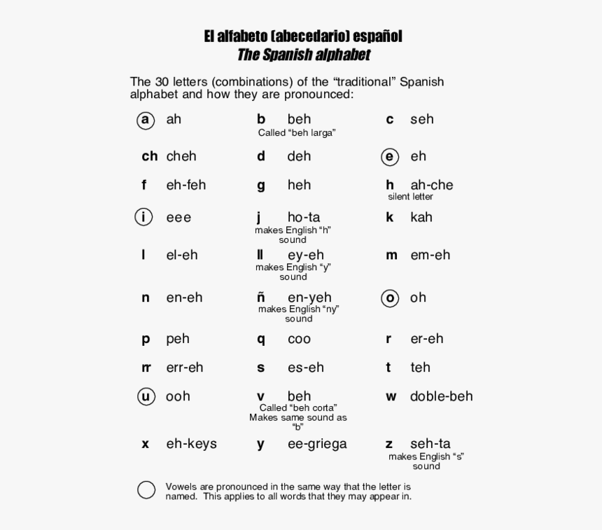 Screenshot, HD Png Download