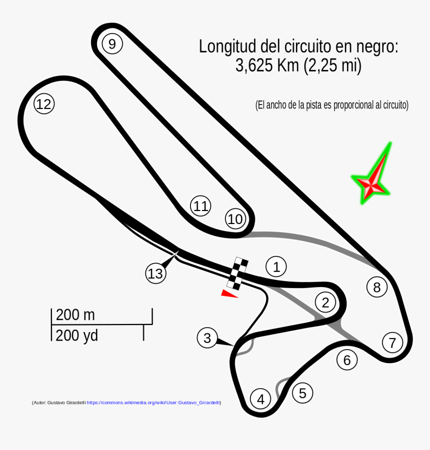Autodromo Parque General Roca, HD Png Download