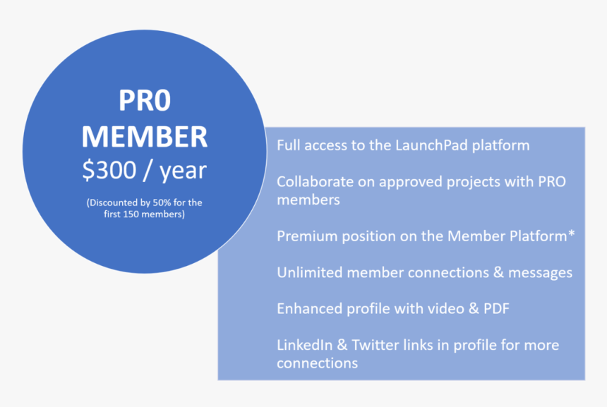 * This Service Will Be Available At No Additional Charge - Circle, HD Png Download