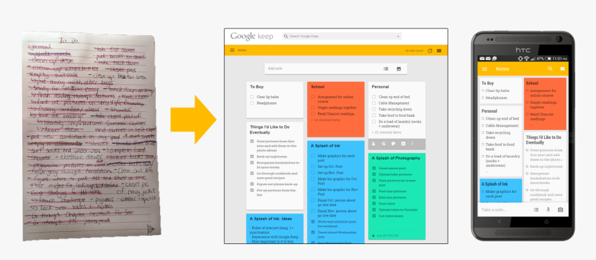 Website, HD Png Download