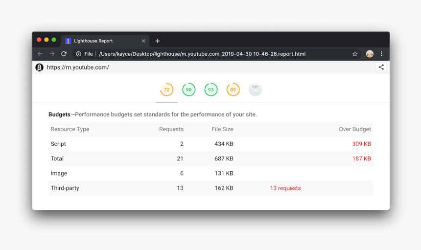 Screenshot, HD Png Download