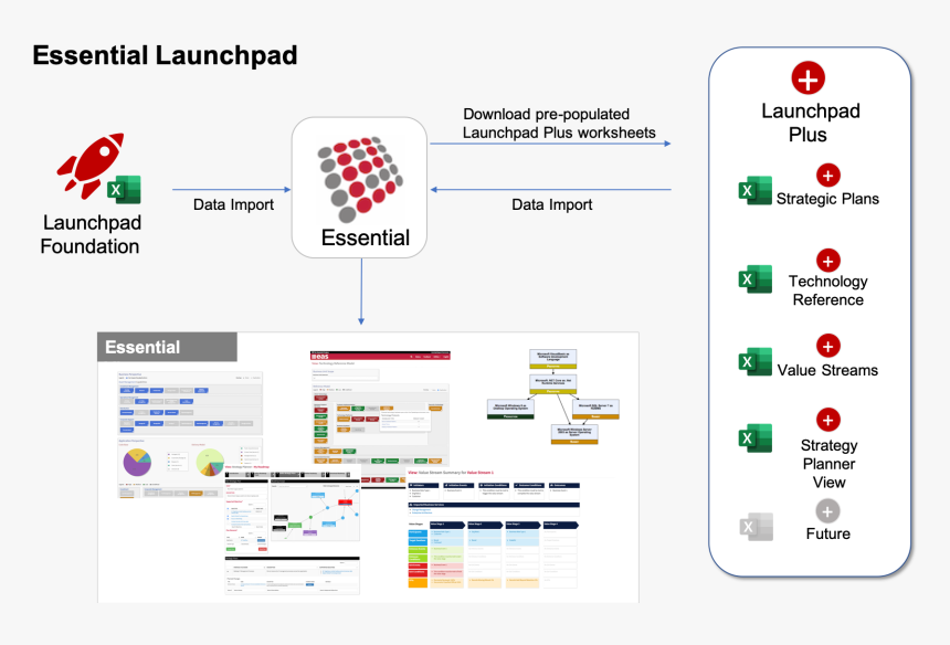 Screenshot, HD Png Download