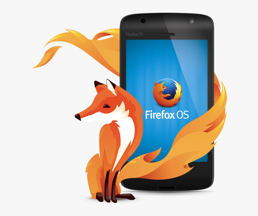Firefox Os, HD Png Download