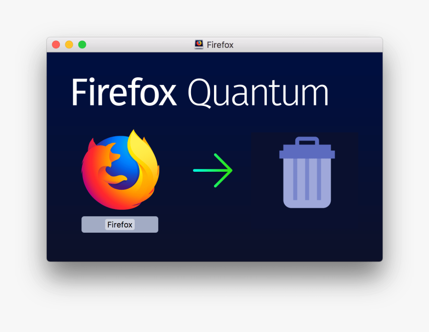 How To Completely Uninstall Firefox On Mac - Firefox Quantum On Mac, HD Png Download