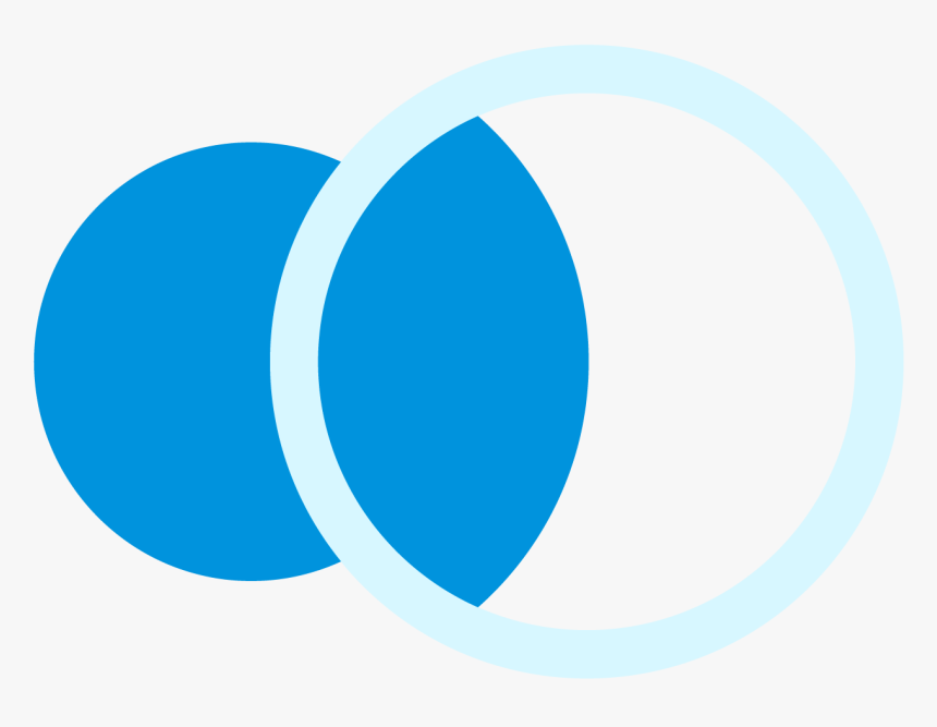 Circle, HD Png Download