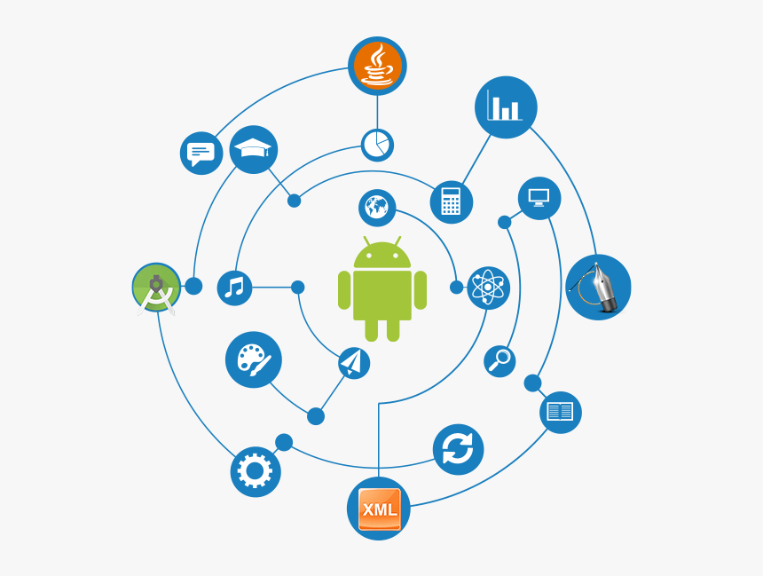Android App - Samagra Shiksha Abhiyan Login, HD Png Download