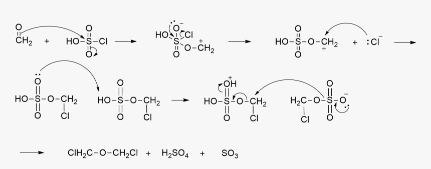 Synthesis Bischloromethyl Ether - Bis Chloromethyl Ether Synthesis, HD Png Download