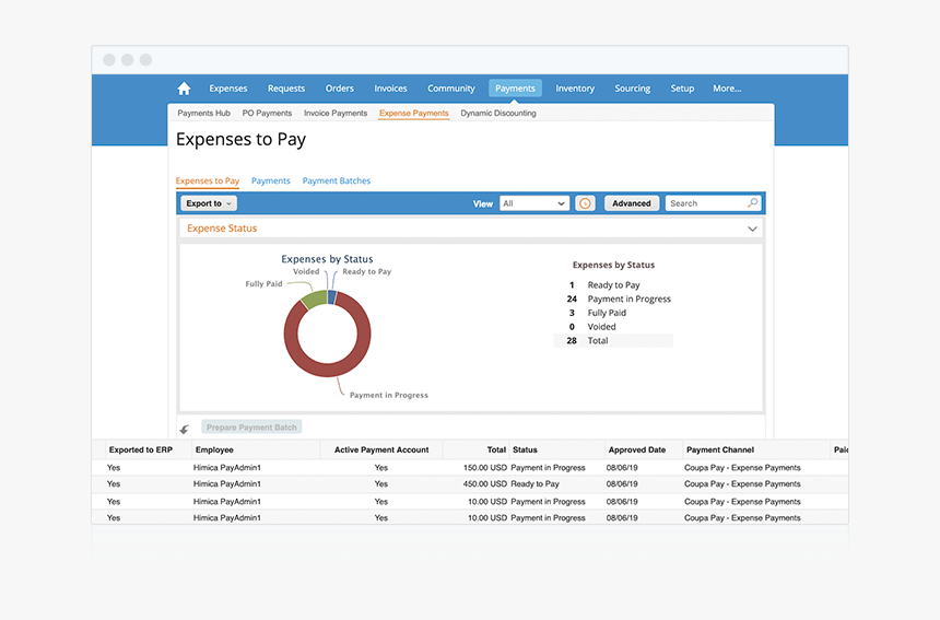 Coupa Supplier Management, HD Png Download